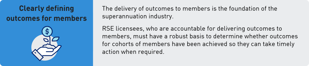 Clearly defining outcomes for members The delivery of outcomes to members is the foundation of the superannuation industry. RSE licensees, who are accountable for delivering outcomes to members, must have a robust basis to determine whether outcomes for cohorts of members have been achieved so they can take timely action when required.