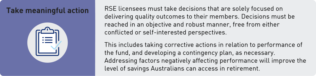 Take meaningful action RSE licensees must take decisions that are solely focused on delivering quality outcomes to their members. Decisions must be reached in an objective and robust manner, free from either conflicted or self-interested perspectives. This includes taking corrective actions in relation to performance of the fund, and developing a contingency plan, as necessary. Addressing factors negatively affecting performance will improve the level of savings Australians can access in retirement.