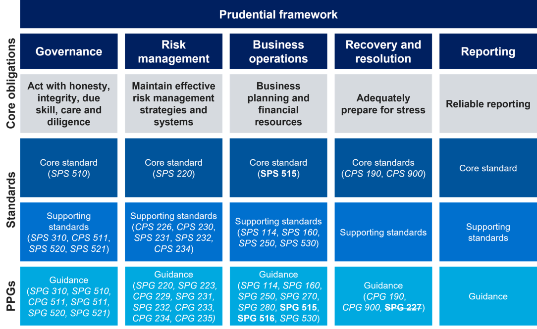 accessible version of this infographic is available in the link below the image.