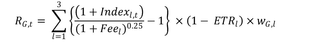 Index_(l,t) is the quarterly return on the index chosen to reflect asset class l for quarter t; Fee_l is the annualised fee assumed for asset class l; ETR_l is the assumed effective tax rate for asset class l; w_(G,l) is the weight to asset class l in the Growth portfolio. The asset classes in Growth portfolio are Australian equities, International equities (hedged) and International equities (unhedged).