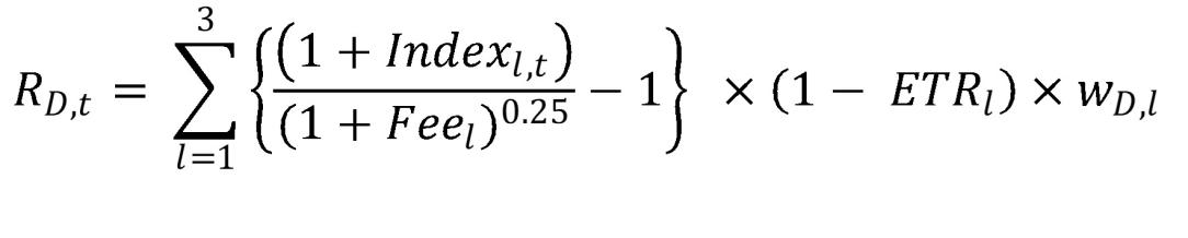 Index_(l,t) is the quarterly return on the index chosen to reflect asset class l for quarter t; Fee_l is the annualised fee assumed for asset class l; ETR_l is the assumed effective tax rate for asset class l; w_(D,l) is the weight to asset class l in the Defensive portfolio. The asset classes in Defensive portfolio are Australian fixed interest, International fixed interest (hedged) and Cash.